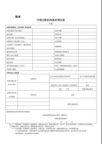 定了 新代理记账管理办法来了 具备这样的条件才能上岗